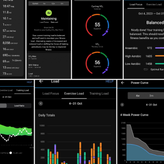 Coaching Autonomy Through Wearables & AI – Is this the future of personalised coaching?
